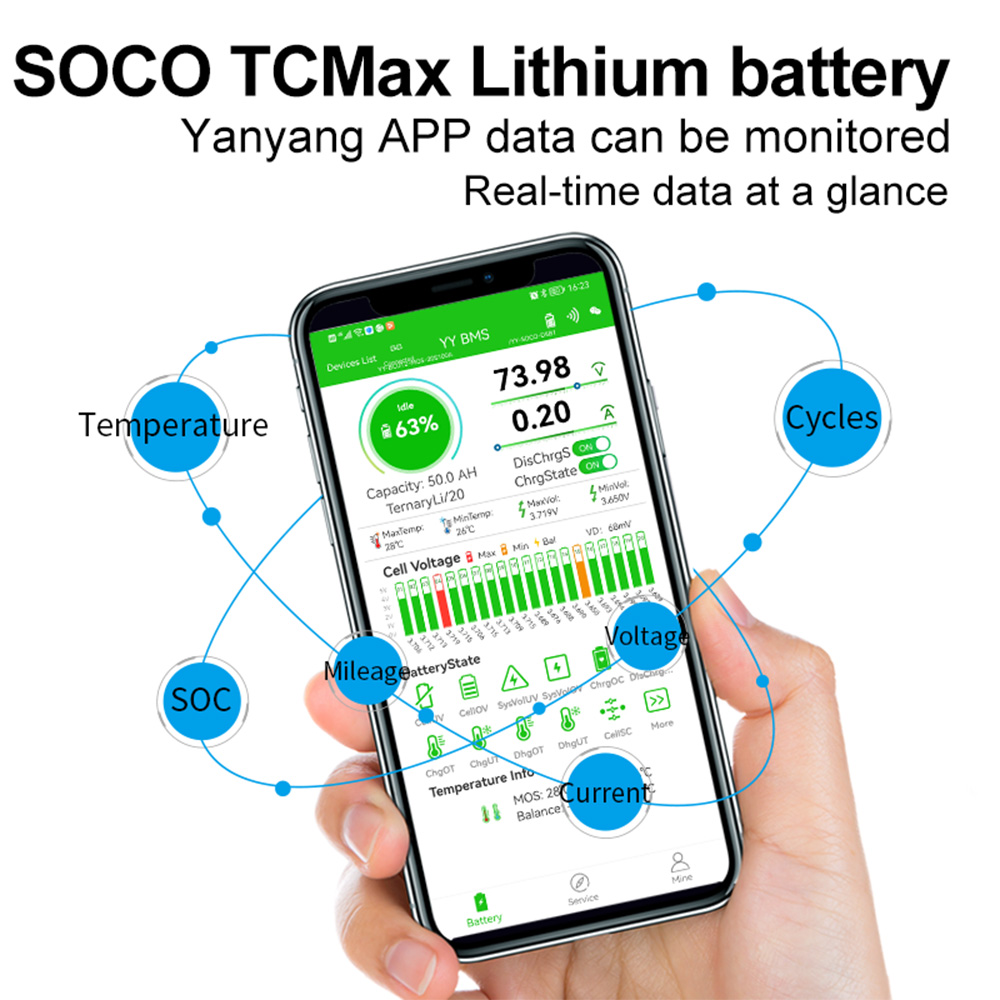 Baterai Besar Super Soco TC TS - 72V 30Ah Lifepo4 Battery Pack ulasan dan harga