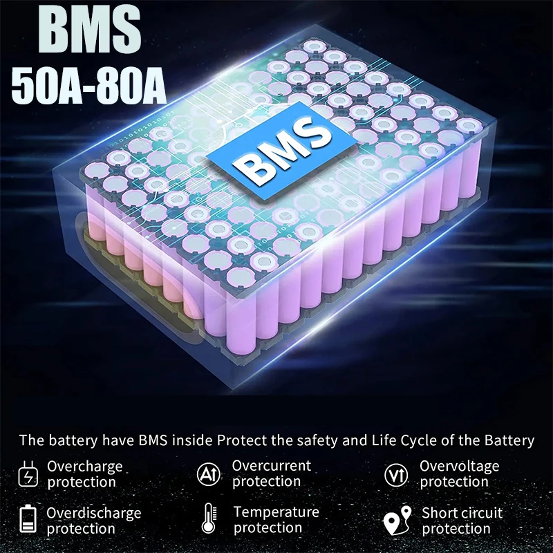 Baterai Sepeda Listrik 60V 72V - 60V 30Ah 21700 Battery Pack ulasan dan harga
