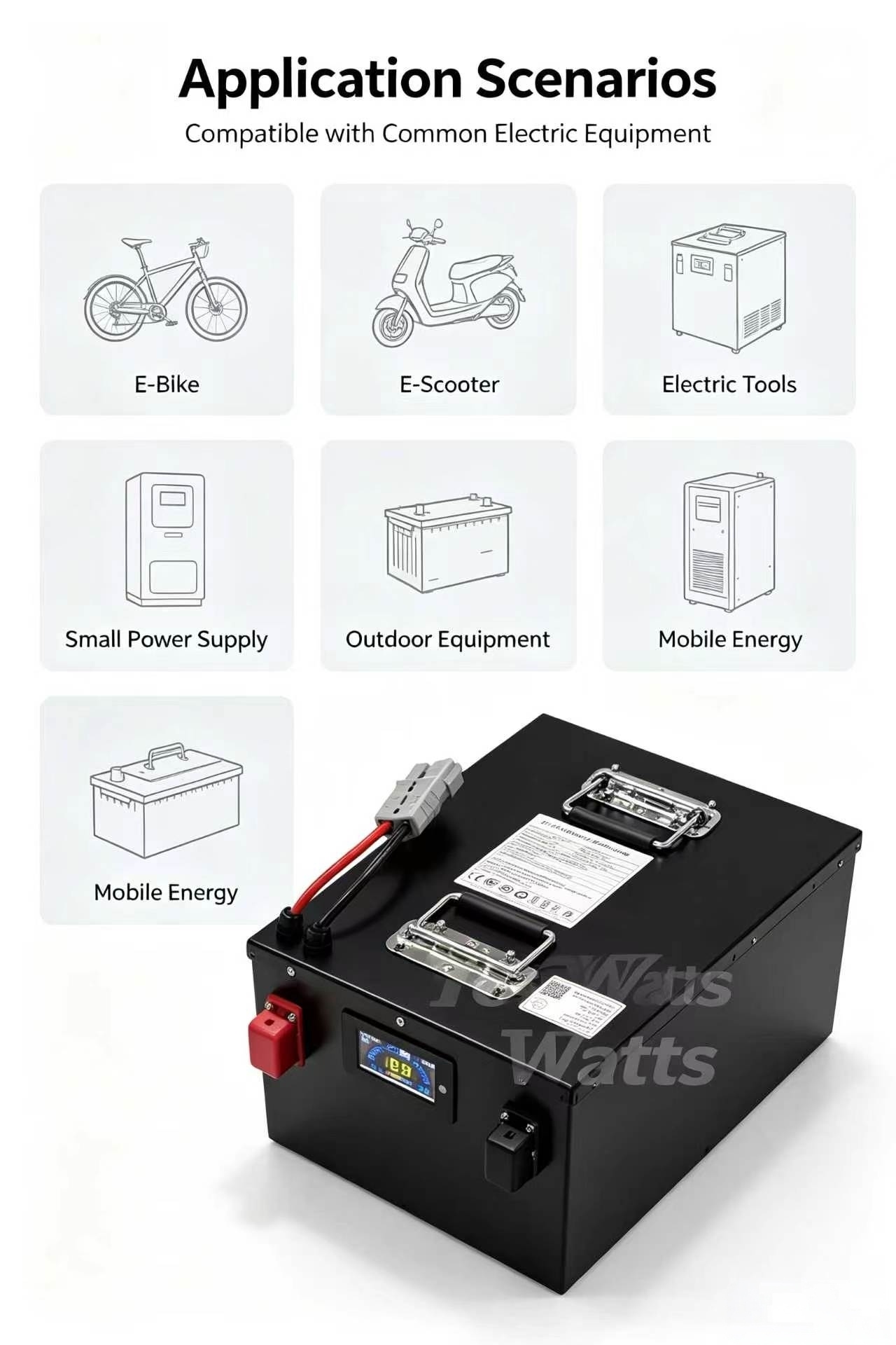 Paket baterai lithium lifepo4  - 72V 30Ah Lifepo4 Battery Pack ulasan dan harga