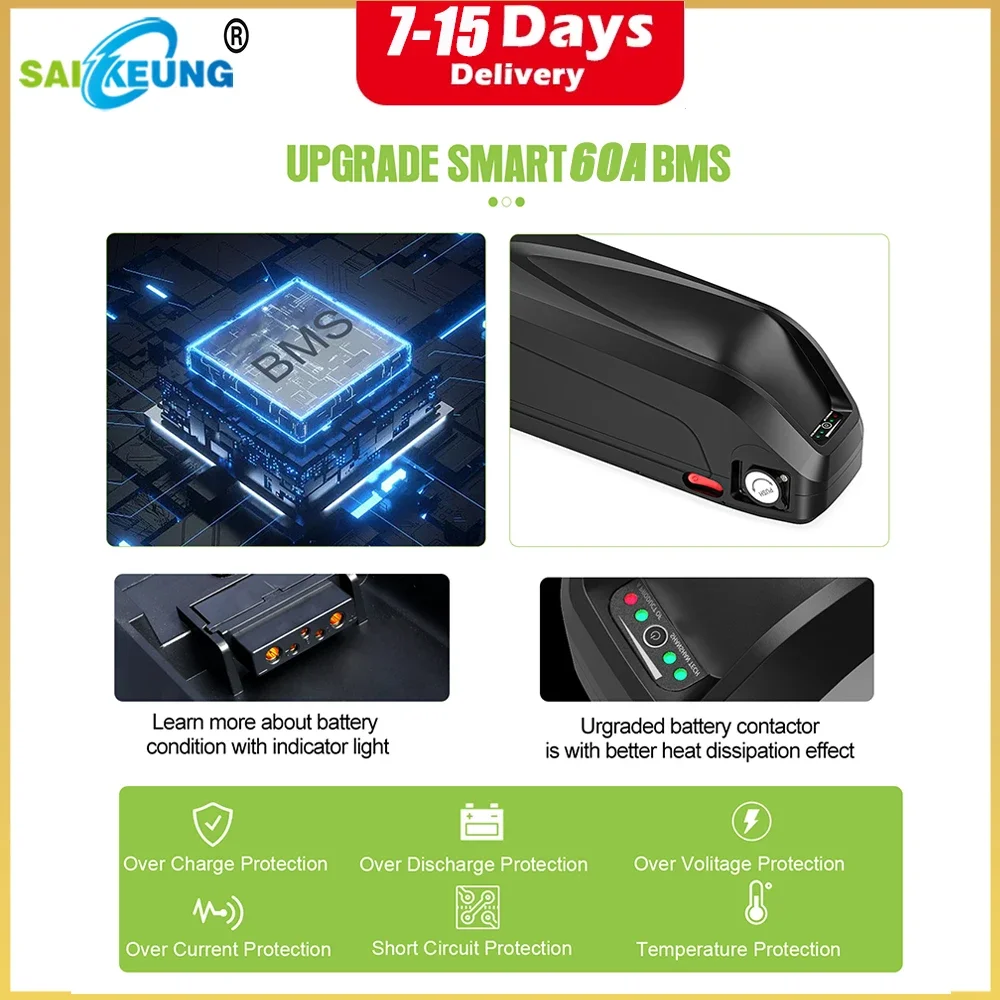 Hailong Polly 48V 52V 60V 36V  - 60V 30Ah 21700 Battery Pack ulasan dan harga